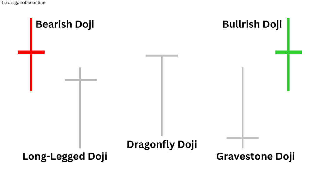 single candlestick